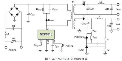 Notes on whole switching power supply design process!

