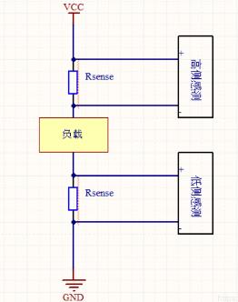 Understand Current Detection Circuit in One Article
