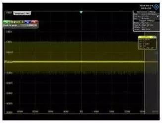 How to effectively use an oscilloscope? Even senior engineers overlook these details...
