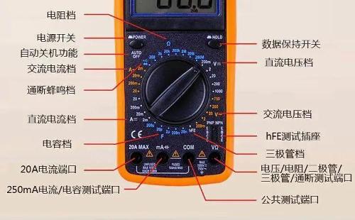 Do you know four magical ways to use a digital multimeter?
