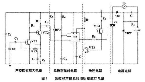 Experience in recognition of circuit diagrams of electronic circuits and method of circuit analysis
