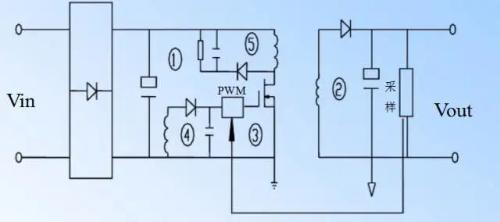 PCB design guidelines: safety regulations, layout and wiring, EMC, thermal design, process engineering.
