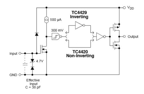 MOS tube drive circuit, how to make MOS tube turn on and off quickly?
