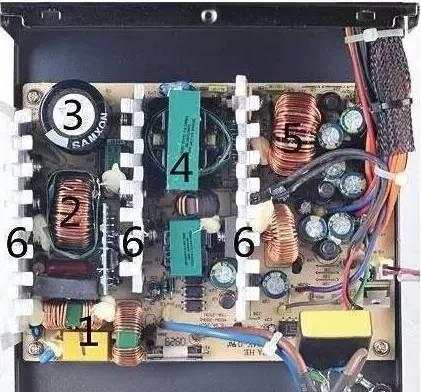 "Clear at a glance" inside power supply
