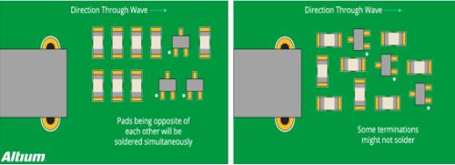 A Few Design Tips PCB Engineers Need to Know
