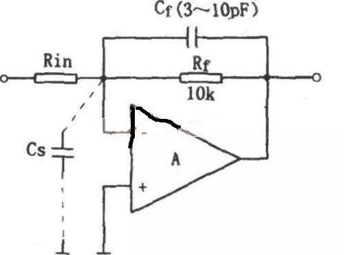 Inventory of 27 functions of capacitors in circuits
