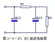 One article eats up all rectifier and filter circuits
