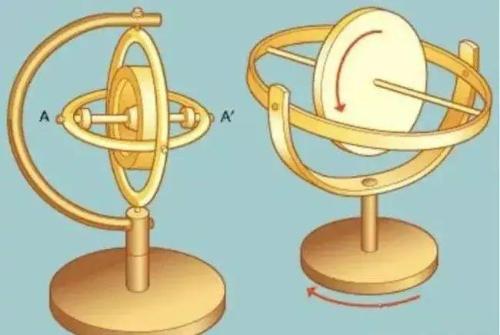 Understand in seconds! How gyroscopes work
