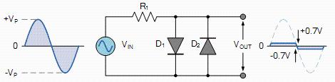 Can diodes do this?
