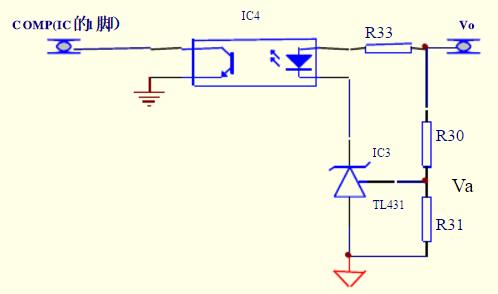 Detailed analysis of the "various protection schemes" of a switching power supply
