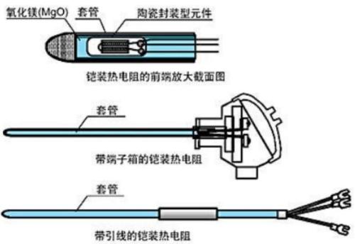 What is difference between thermocouple and RTD? Remember these points, do not choose wrong

