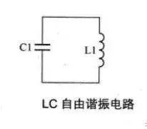 Is applying an LC resonant circuit too complicated? Actually this step is very important.
