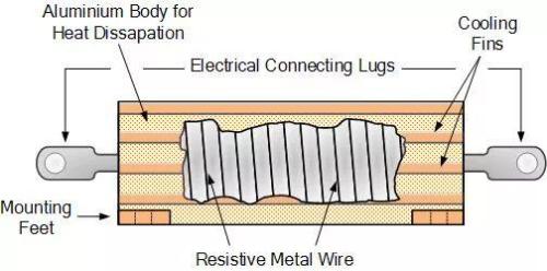 About resistors, this is what you need to know
