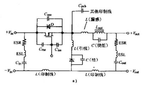 Analysis of various losses inside a switching power supply from 4 aspects
