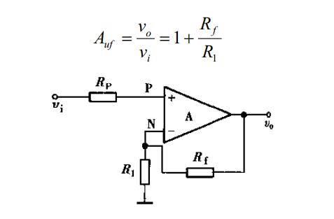Can you understand these basic module diagrams?
