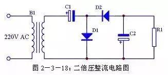 Haberdashery｜One article to understand 4 kinds of rectifier circuits and 5 kinds of filter circuits
