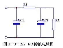 Haberdashery｜One article to understand 4 kinds of rectifier circuits and 5 kinds of filter circuits
