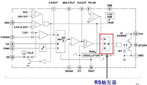 (Detailed detailed text) 60 pictures step by step analyze PFC power supply designed by UC3854.
